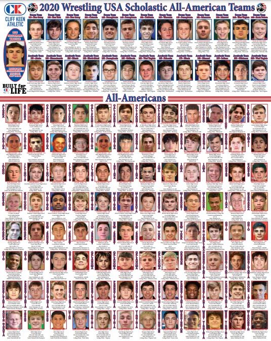 images/WUSA-All-Americans-poster.jpg